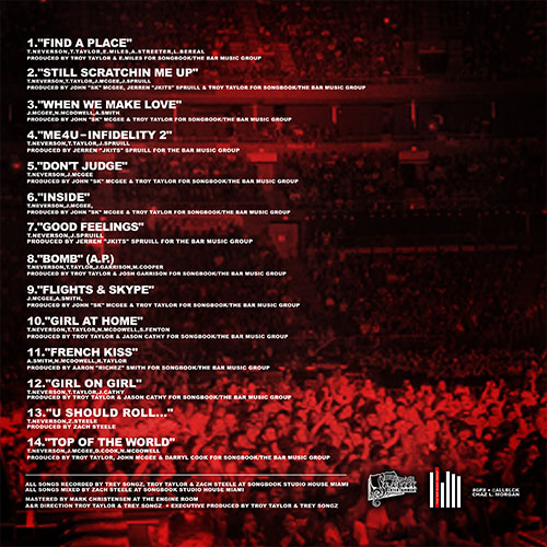 Trey Songz Anticipation 2 mixtape tracklist